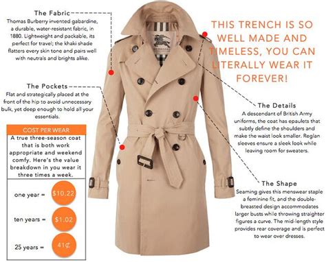 burberry trench coat made in thailand|Burberry trench coat measurement chart.